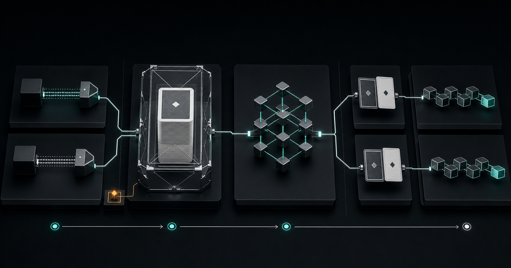 A locked blackjack deck flowing through cryptographic proof, card-reveal and Kaspa settlement stages